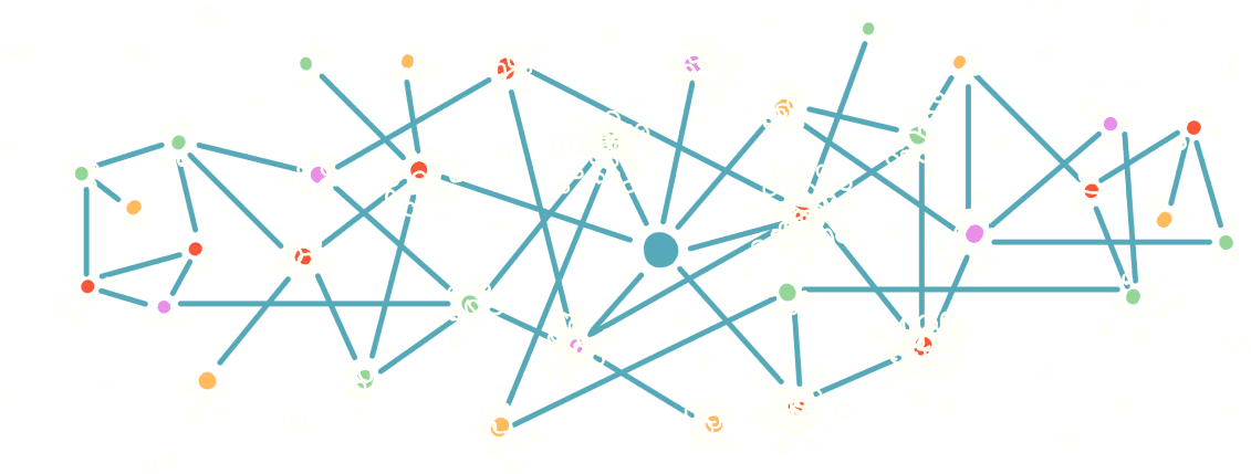 Even more connected network of dots